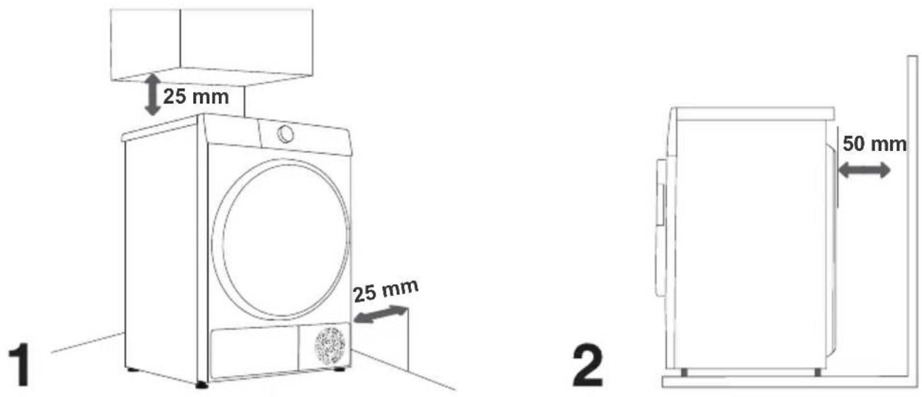 EDESA ESP-7150 WH - ESPACIO LIBRE PARA LA INSTALACIÓN - 1