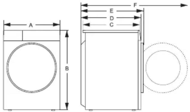 EDESA ESP-7150 WH - ESPECIFICAÇÕES - 1