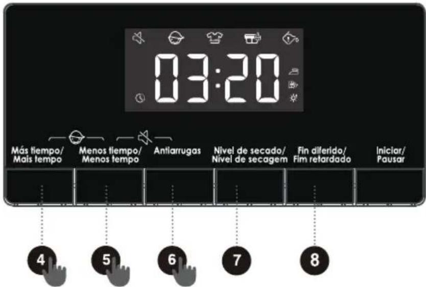 EDESA ESP-7150 WH - Antiarrugas - 1