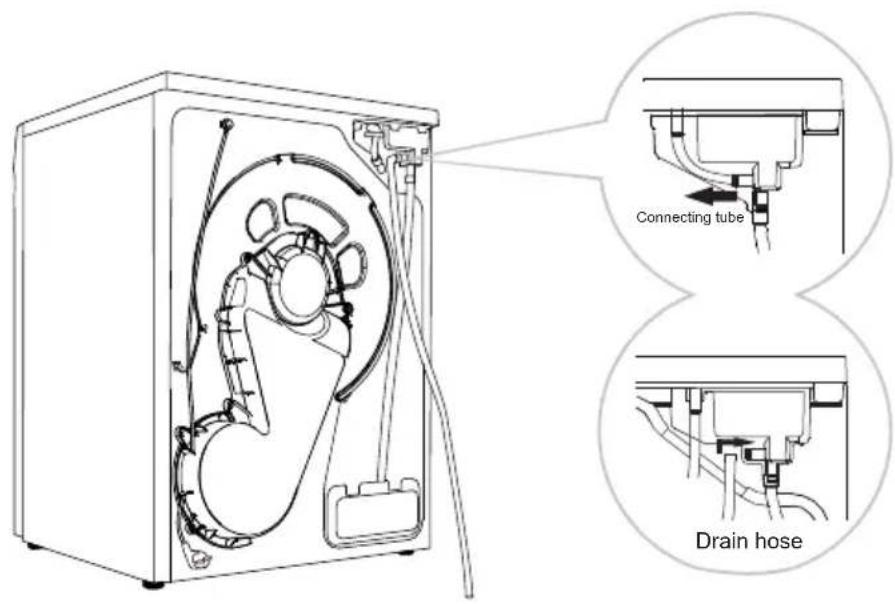 EDESA ESP-7150 WH - CONNECT DRAIN HOSE - 1