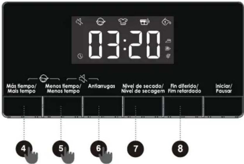 EDESA ESP-7150 WH - Antiarrugas - 1