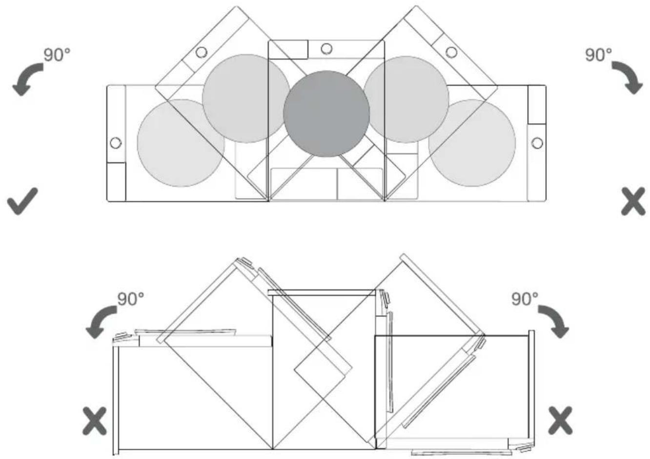 EDESA ESP-7150 WH - ESPACIO LIBRE PARA LA INSTALACIÓN - 2
