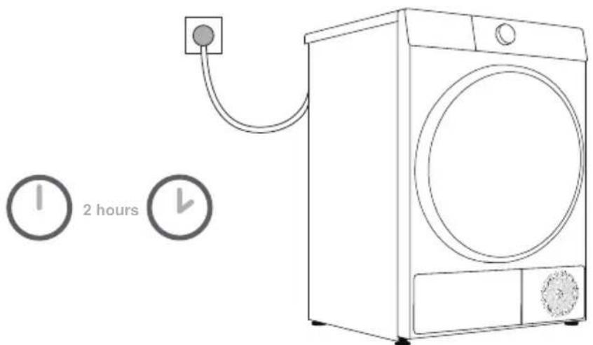 EDESA ESP-7150 WH - CONNECT TO THE POWER MAINS - 1