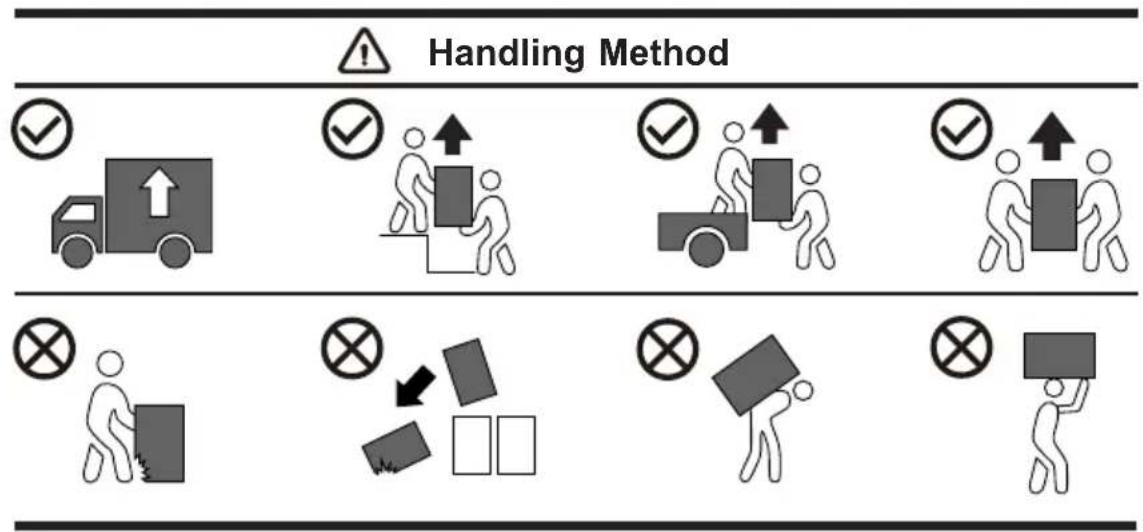 EDESA ESP-7150 WH - Transport and Handling Method - 1