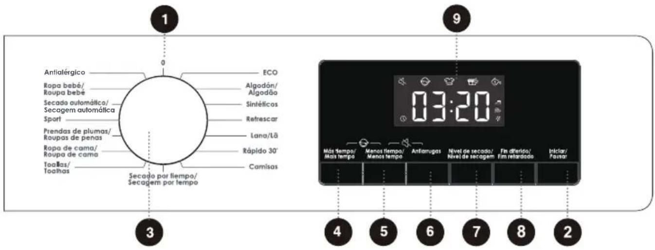 EDESA ESP-7150 WH - Panel de control - 1