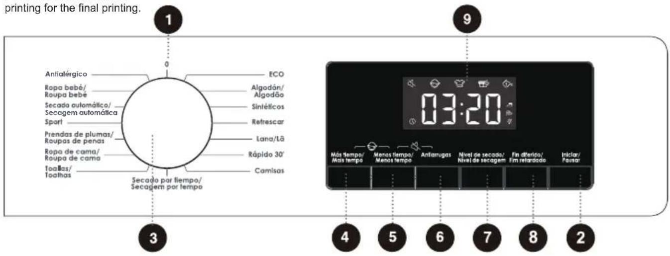 EDESA ESP-7150 WH - Control Panel - 1