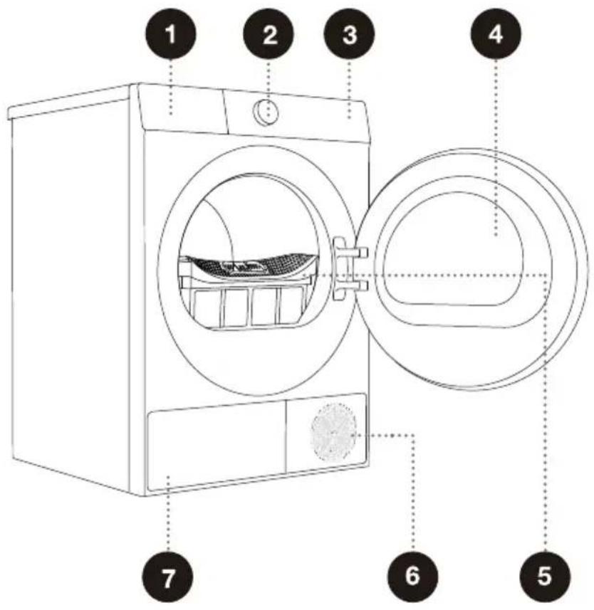 EDESA ESP-7150 WH - Frente - 1