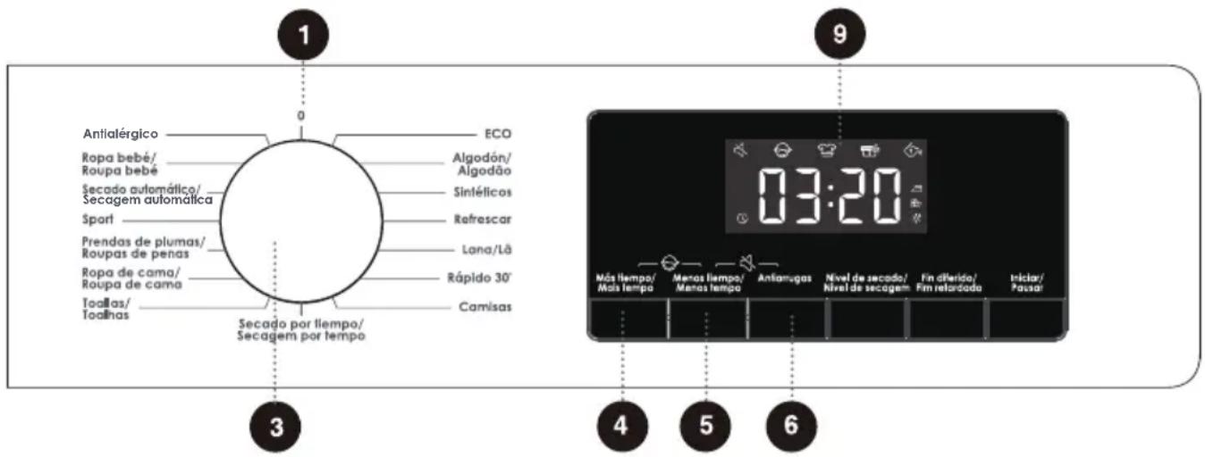 EDESA ESP-7150 WH - ADDITIONAL SETTINGS AND FUNCTIONS - 1