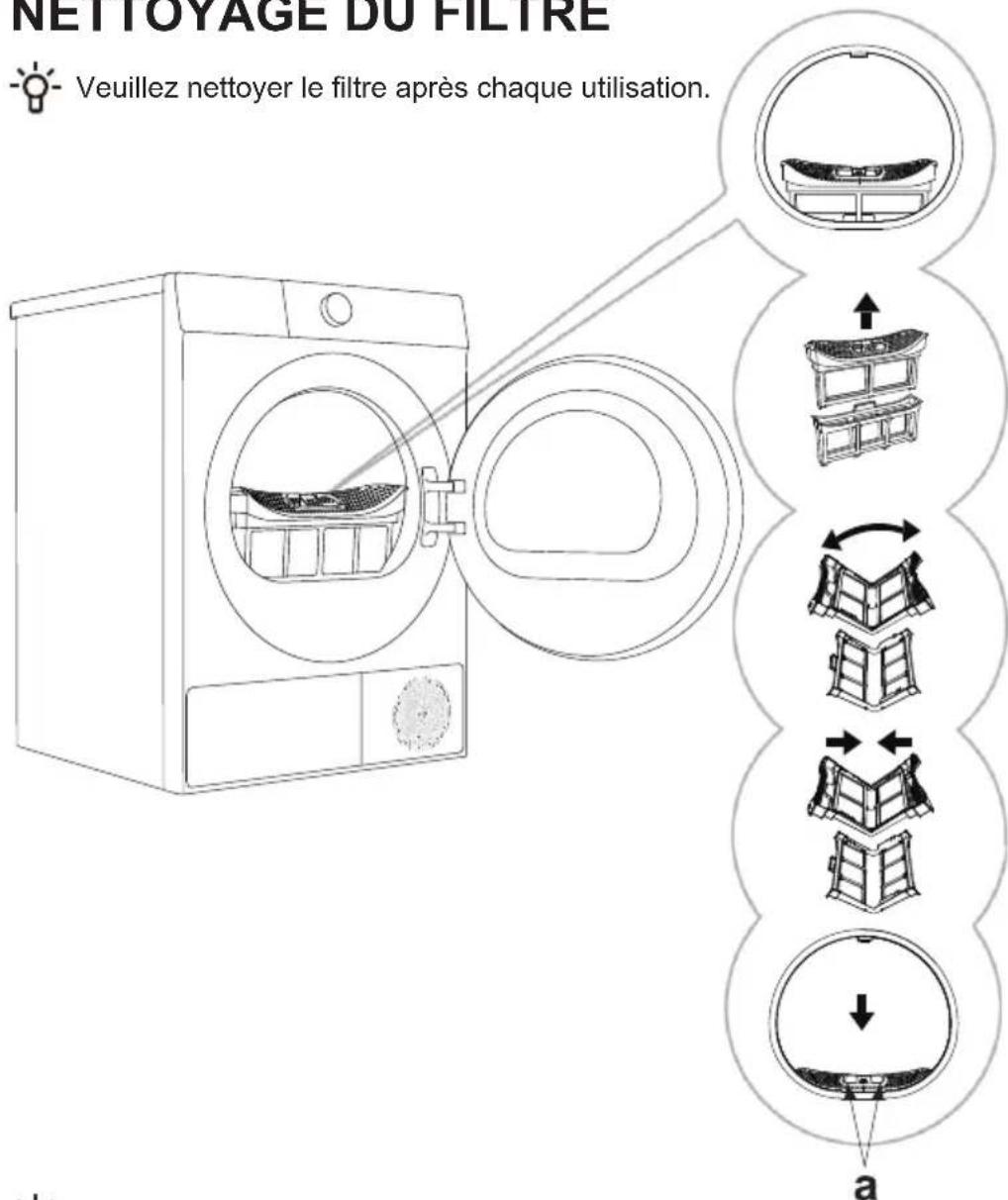 EDESA ESP-7150 WH - NETTOYAGE DU FILTRE - 2