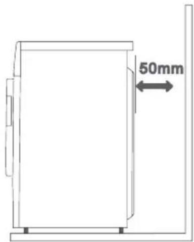 EDESA ESP-7150 WH - INSTALLATION CLEARANCE - 2