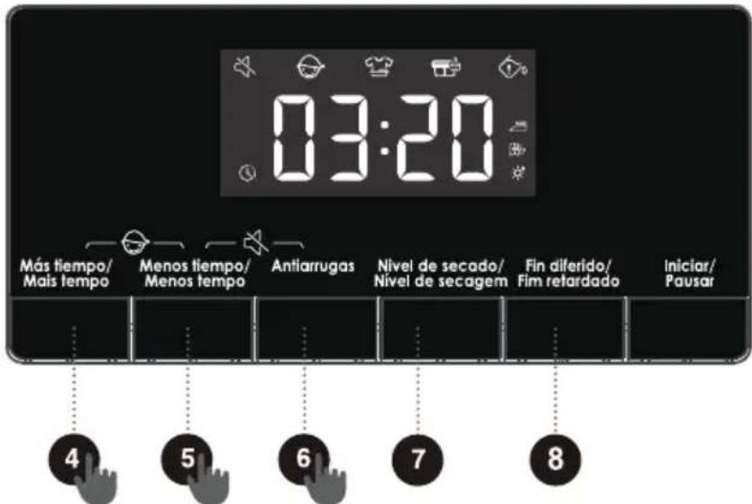 EDESA ESP-7150 WH - Antiarrugas - 1