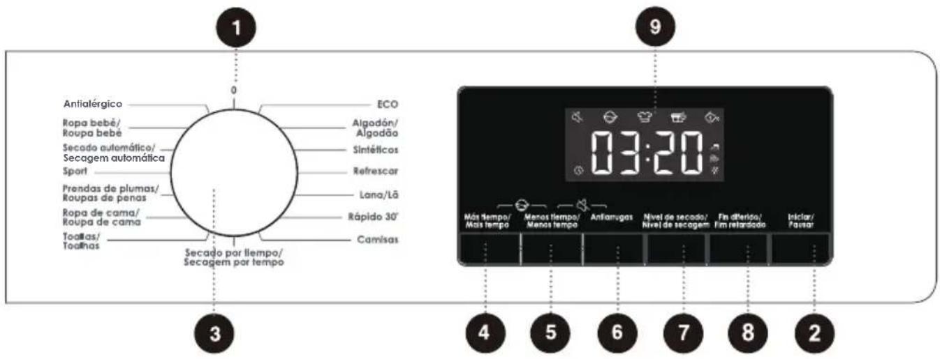 EDESA ESP-7150 WH - Painel de controlo - 1