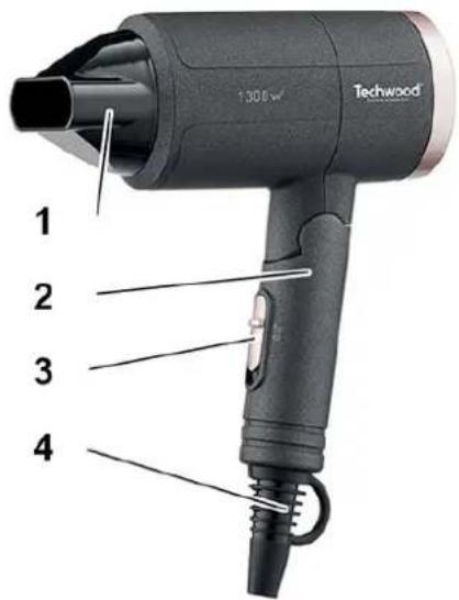 TECHWOOD TVL-777 - Localisation des commandes - 1