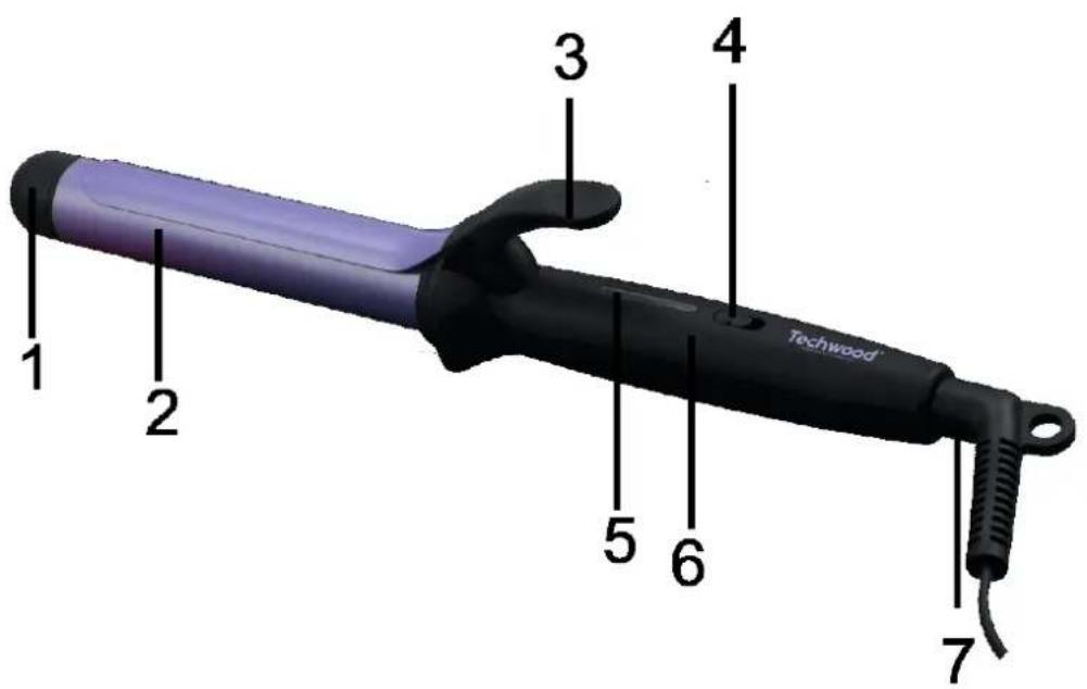 TECHWOOD TFB-337 - DESCRIPTION - 1