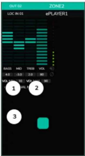 Ecler Pilot - Outputs (sorties) - 2