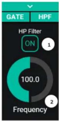Ecler Pilot - HPF (filtre passe-haut) - 1