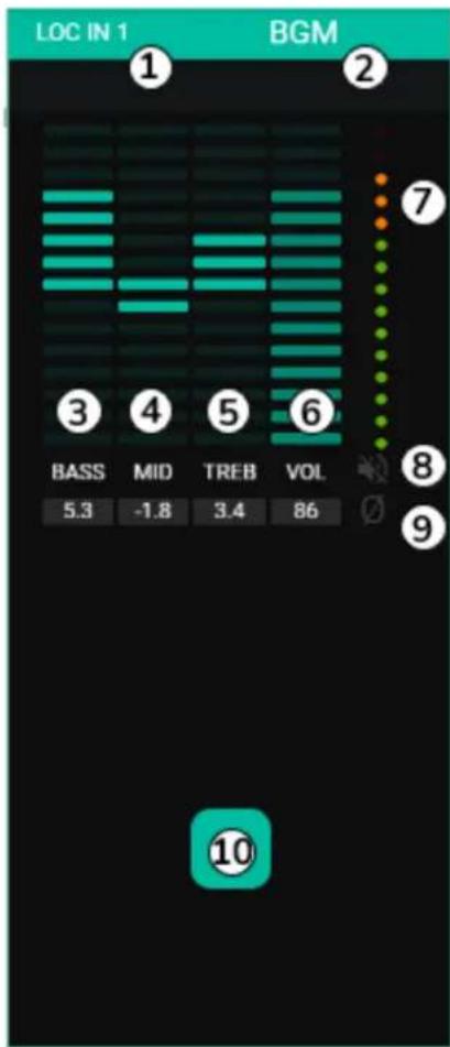 Ecler Pilot - INPUTS (entrees) - 4