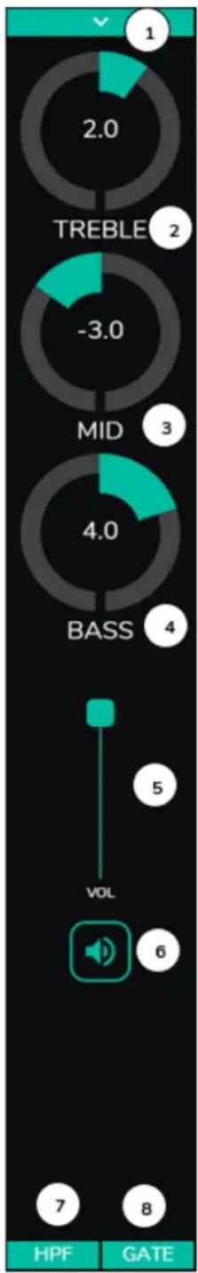 Ecler Pilot - INPUTS (entrees) - 7