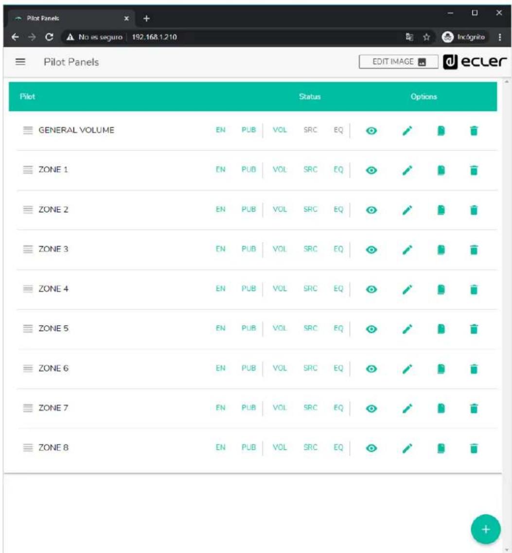 Ecler Pilot - PILOT PANELS (panneaux PILOT) - 1