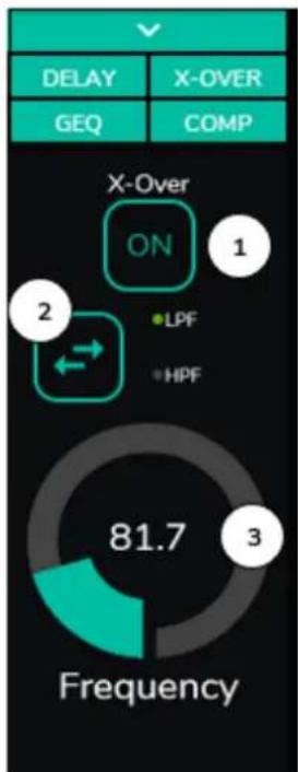 Ecler Pilot - X-over (crossover ou filtre repartiteur) - 1
