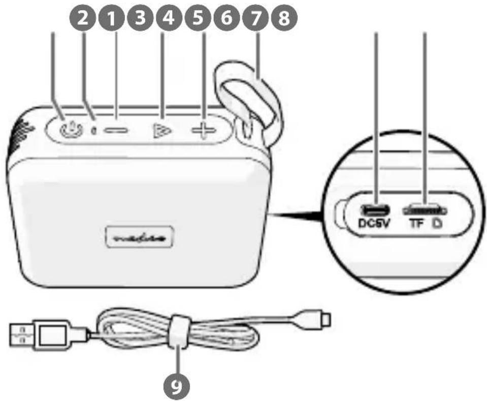 NEDIS SPBT0526BK - 1