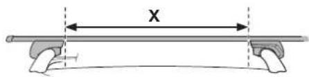 THULE Tepui Autana 3 - ☐ Do I have a compatible Thule roof rack system? - 7
