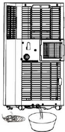BLUEPALM BPPAC14000FW - Periodisk dränering - 1