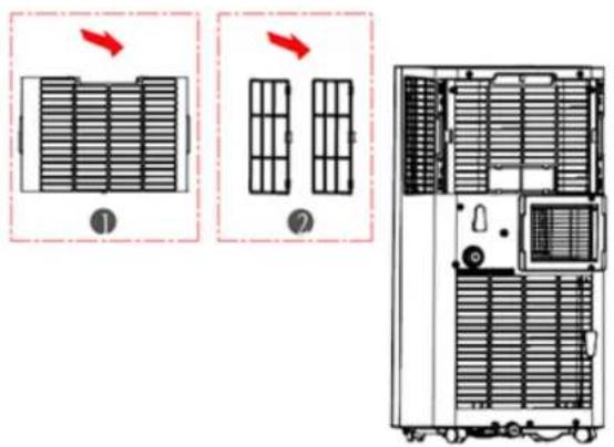 BLUEPALM BPPAC14000FW - Entretien - 1