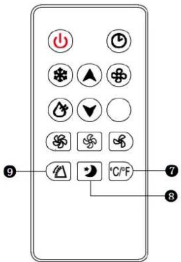 BLUEPALM BPPAC14000FW - 3) Boutons haut et bas - 1