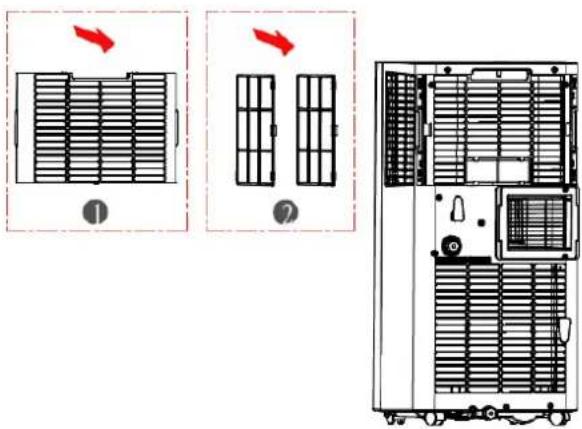 BLUEPALM BPPAC14000FW - Reinigung - 1