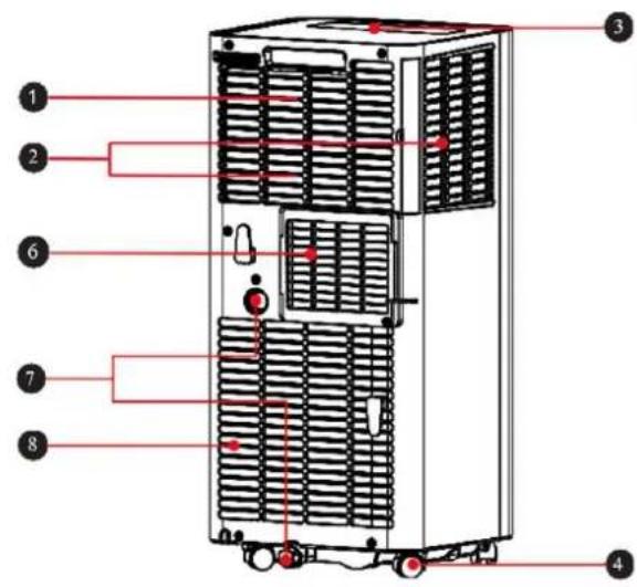 BLUEPALM BPPAC14000FW - SCHEMATISCHE DARSTELLUNG - 1