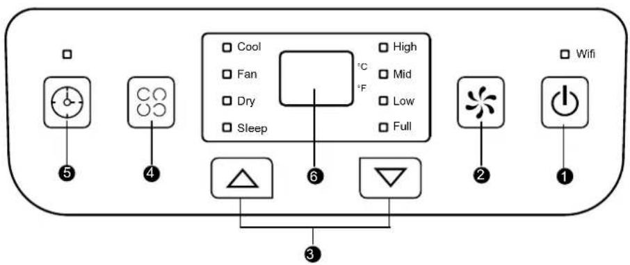 BLUEPALM BPPAC14000FW - Opmerking: - 2