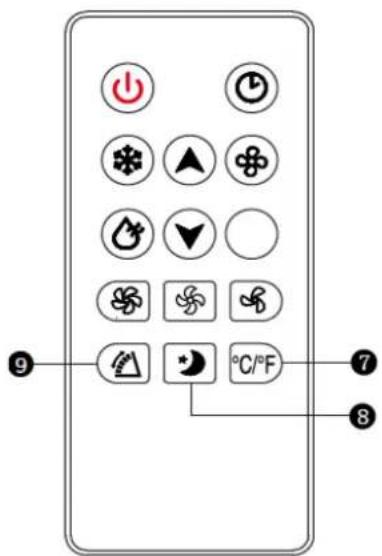 BLUEPALM BPPAC14000FW - 4) Operating mode - 1