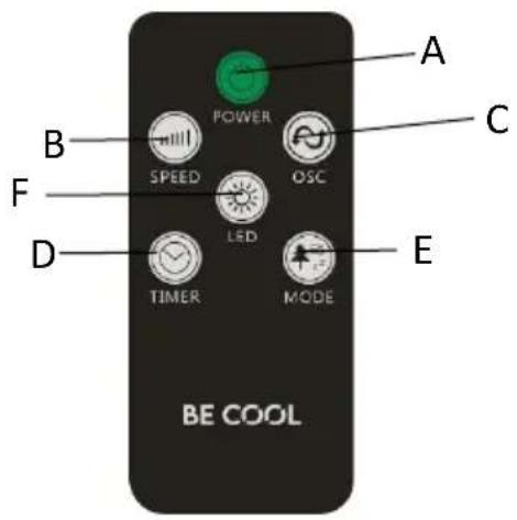 Be Cool BC118TU2602 - Mando a distancia - 1