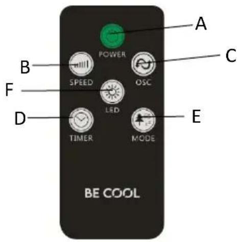 Be Cool BC118TU2602 - Telecomando - 1