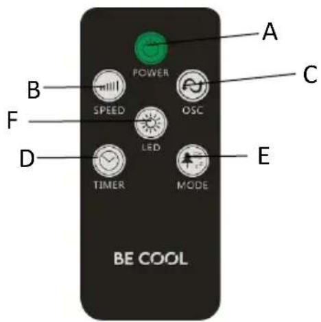 Be Cool BC118TU2602 - Remote - 1