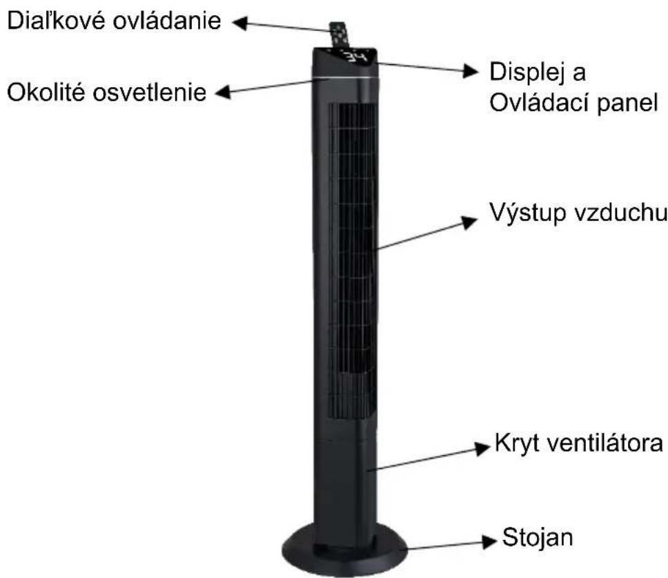 Be Cool BC118TU2602 - Popis zariadenia - 1