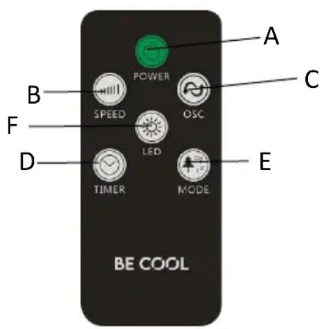 Be Cool BC118TU2602 - Daljinski upravljalnik - 1