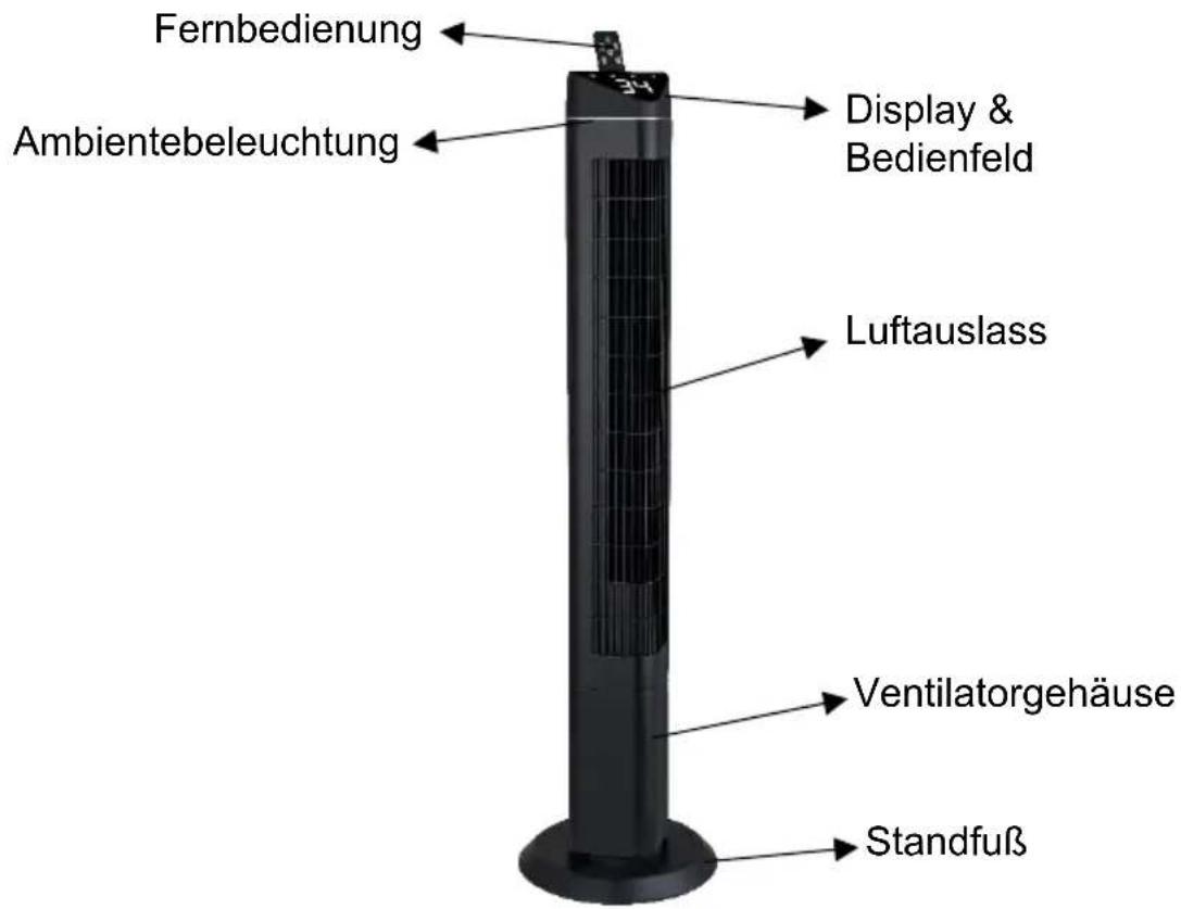 Be Cool BC118TU2602 - Beschreibung des Gerätes - 1