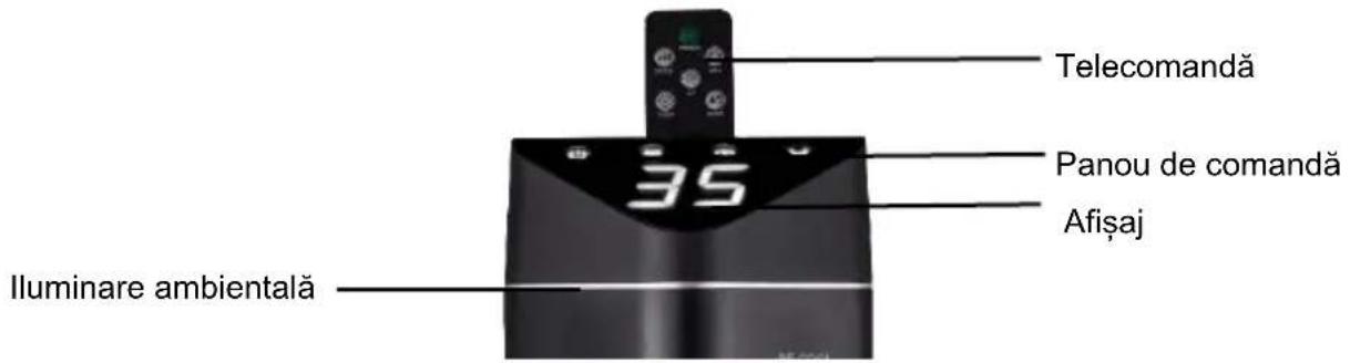 Be Cool BC118TU2602 - Utilizare - 1