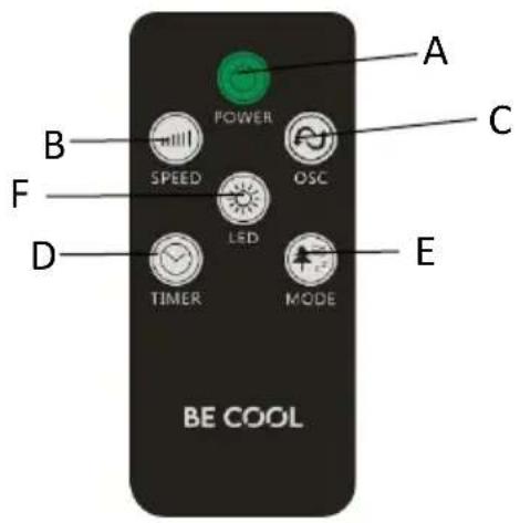 Be Cool BC118TU2602 - Fernbedienung - 1