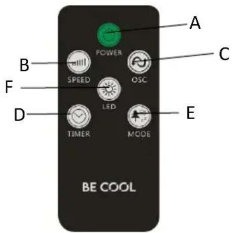 Be Cool BC118TU2602 - Afstandsbediening - 1
