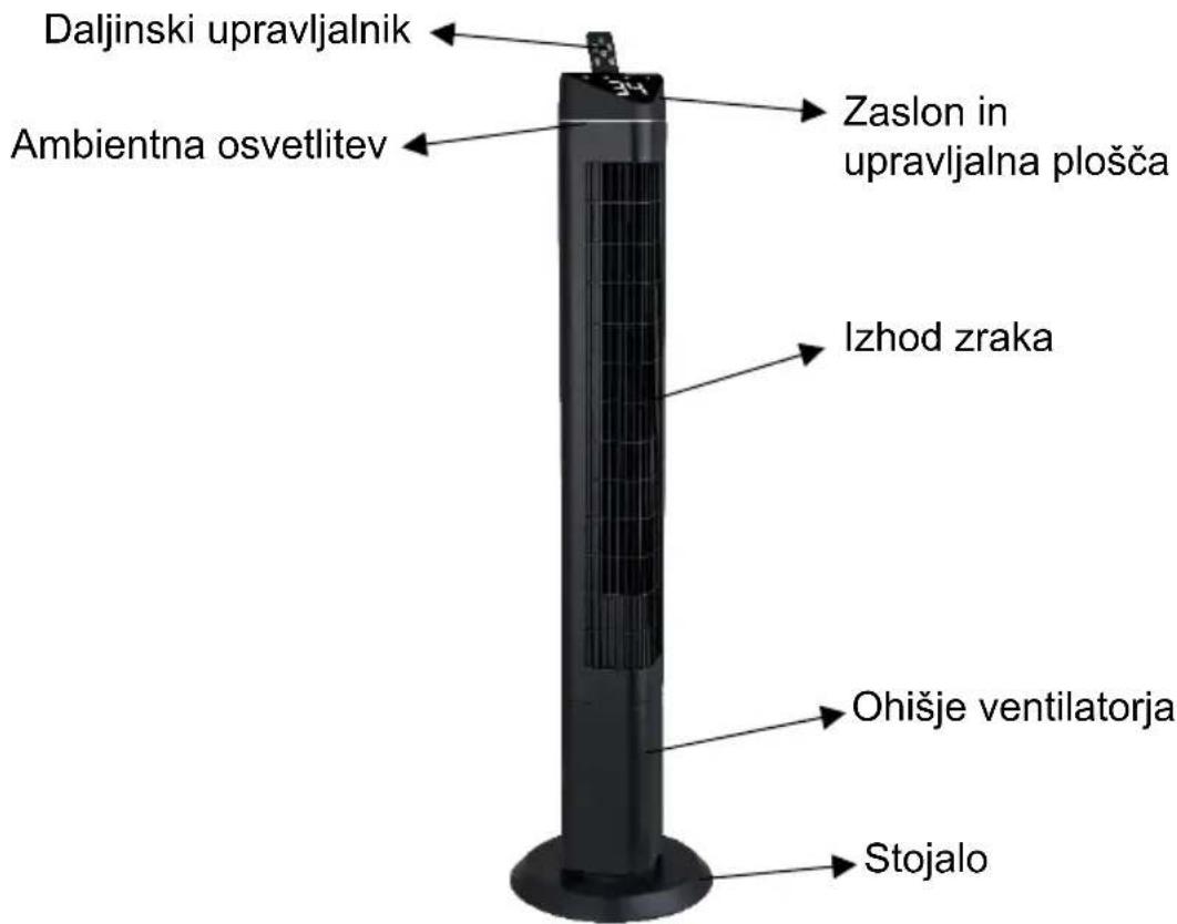 Be Cool BC118TU2602 - Opis naprave - 1