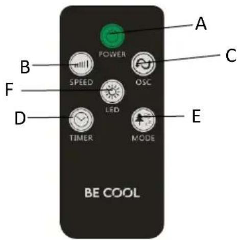 Be Cool BC118TU2602 - Dial'kové ovládanie - 1