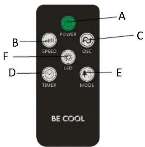 Be Cool BC118TU2602 - Dálkové ovládání - 1