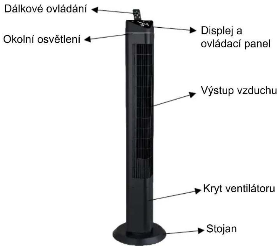 Be Cool BC118TU2602 - Popis zařízení - 1