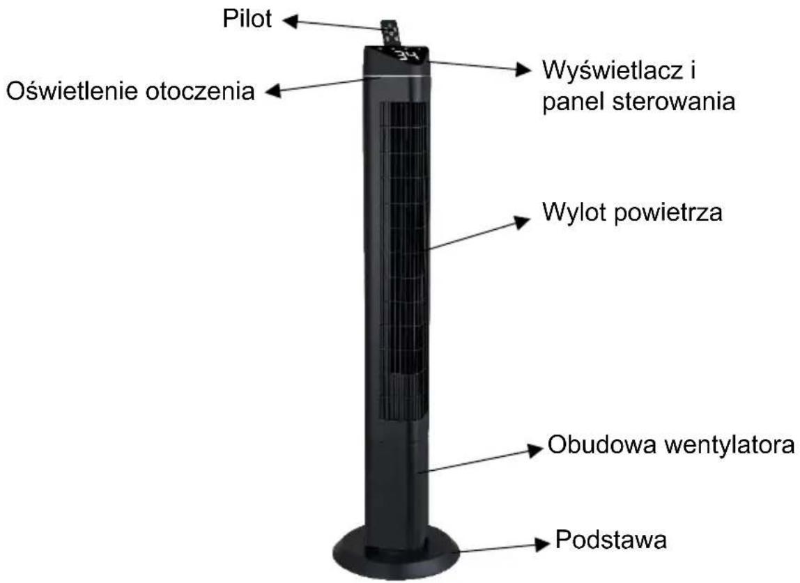 Be Cool BC118TU2602 - Opis urządzenia - 1
