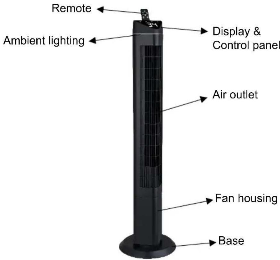 Be Cool BC118TU2602 - Description of the device - 1