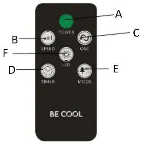 Be Cool BC118TU2602 - Télécommande - 1