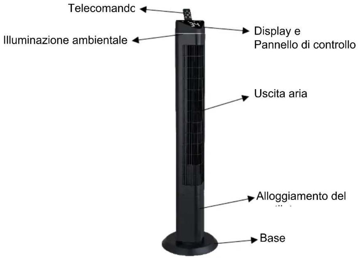 Be Cool BC118TU2602 - Descrizione del dispositivo - 1